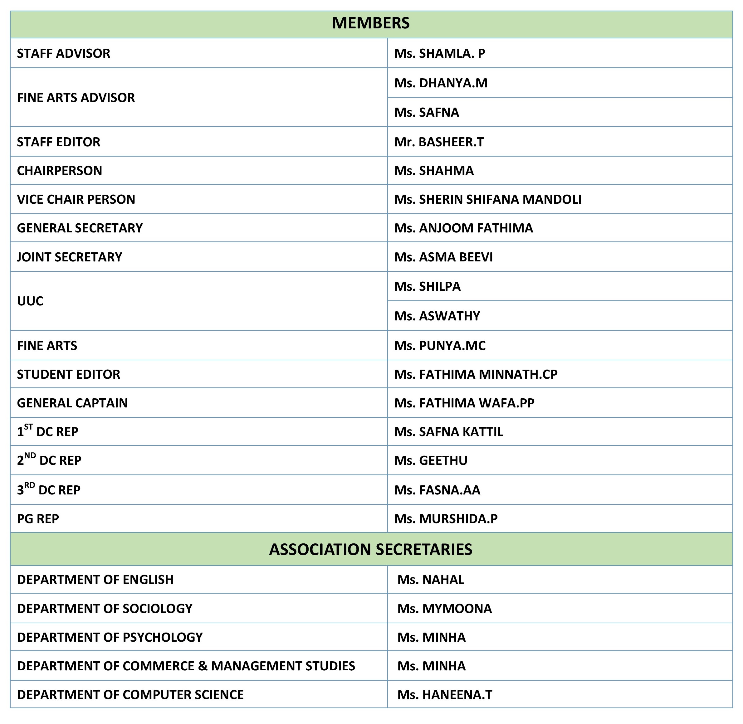 Students Union